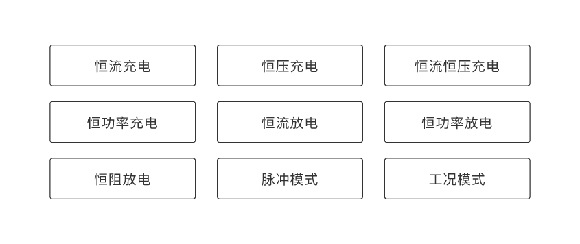 KAIYUN「中国官方网站」开云官方版权便携式电池组充放电测试仪_详情-02.png