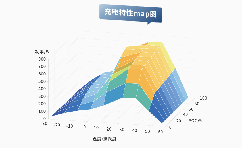 KAIYUN「中国官方网站」开云官方版权智能检测换电柜详情图五（3）.jpg